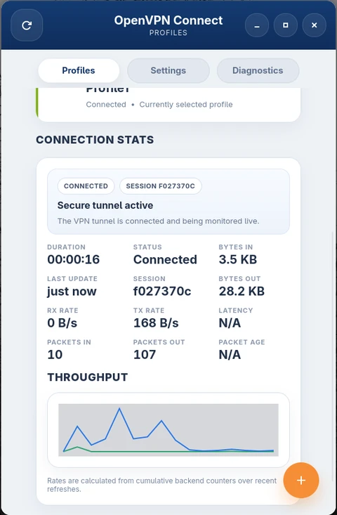 Connection stats and throughput graph